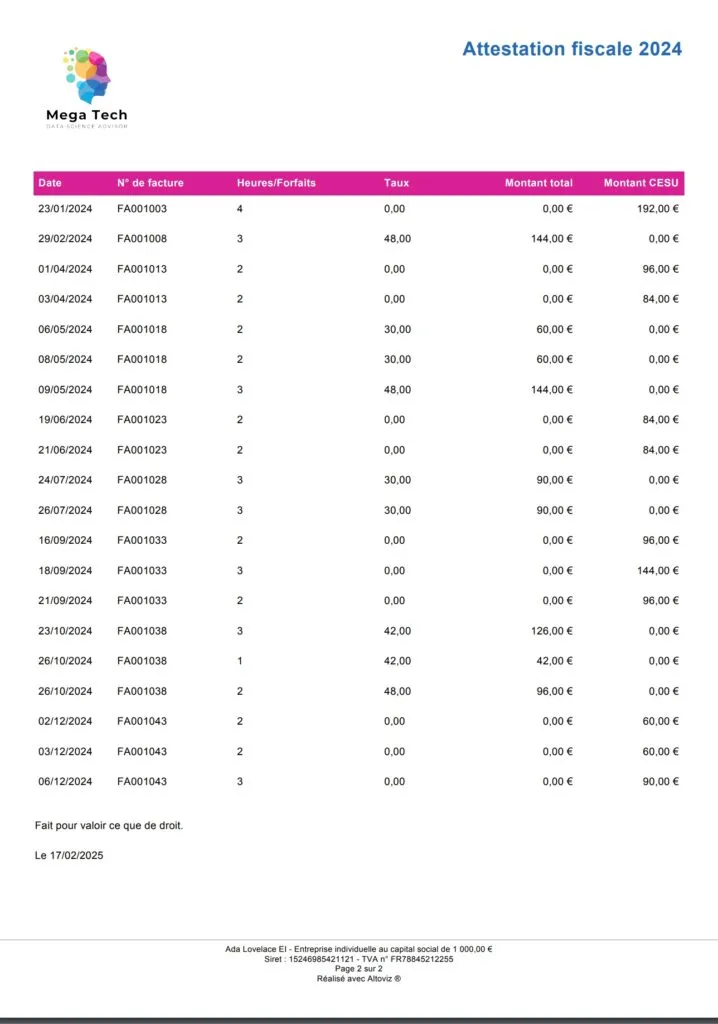 Modèle d’attestation fiscale annuelle pour les services à la personne - page 2