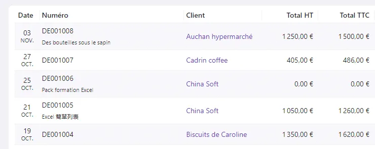 Objet dans la liste des devis