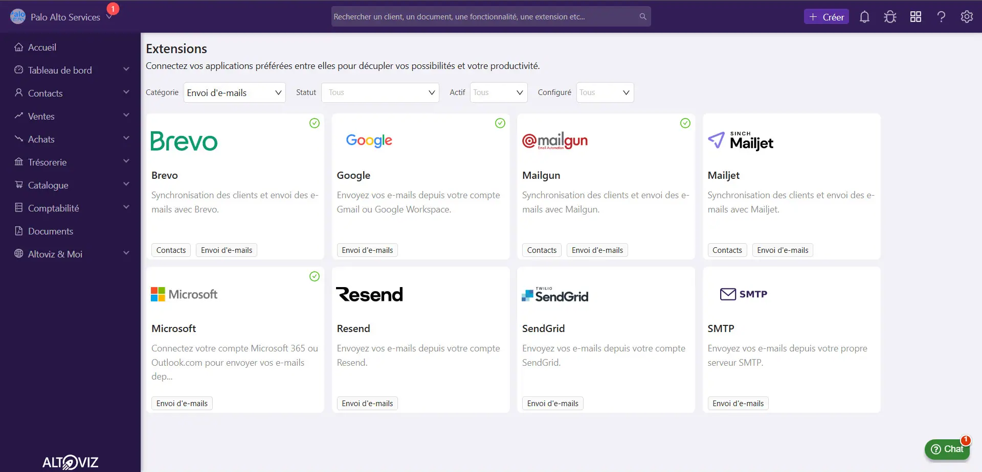 Des extensions dédiés aux principaux outils d’envoi d’e-mails