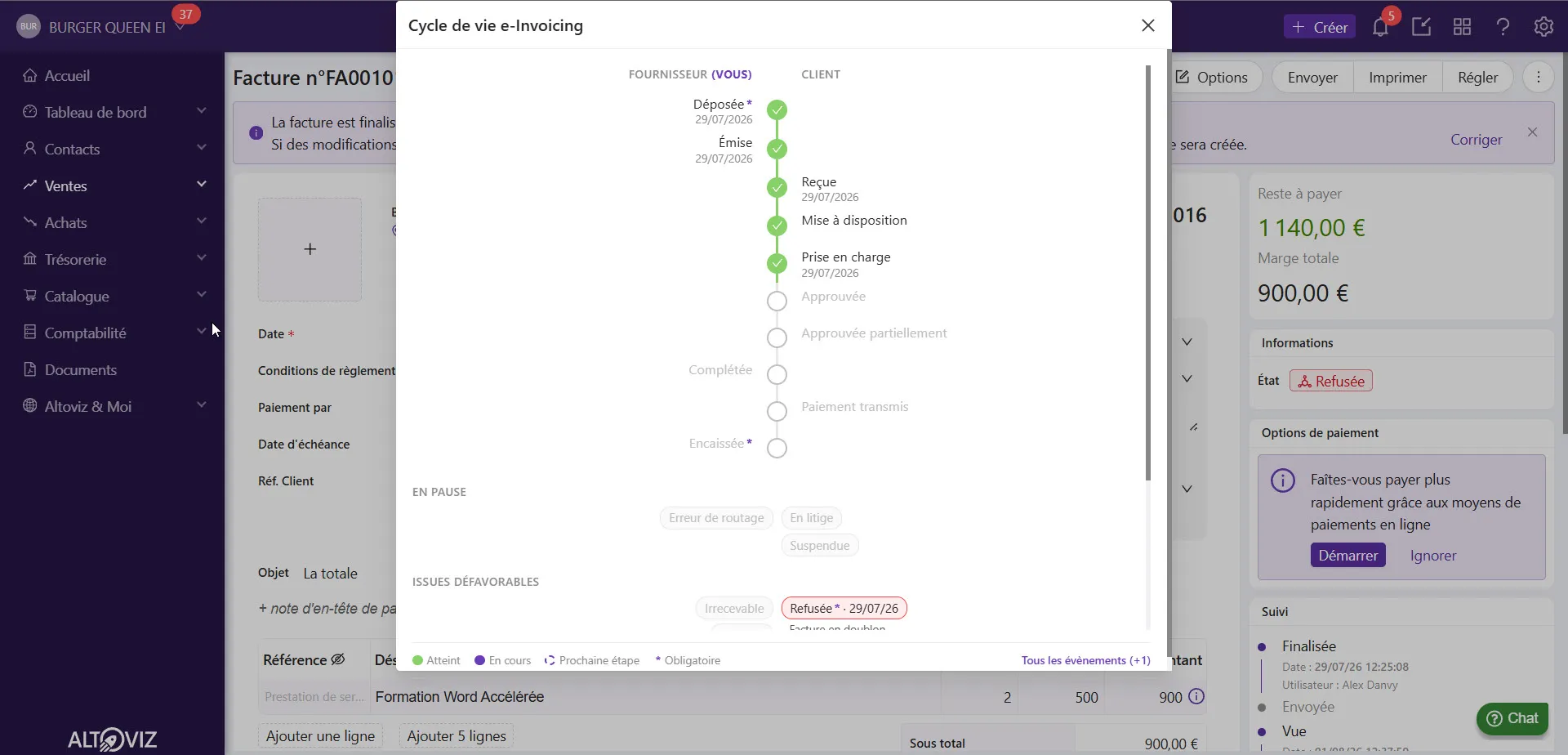 Cycle de vie d’une facture électronique envoyée à un client