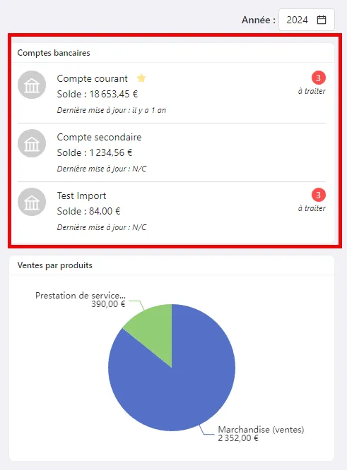 Tableau de bord récapitulatif des comptes bancaires